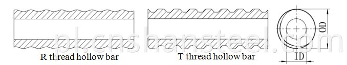 thread hollow bar